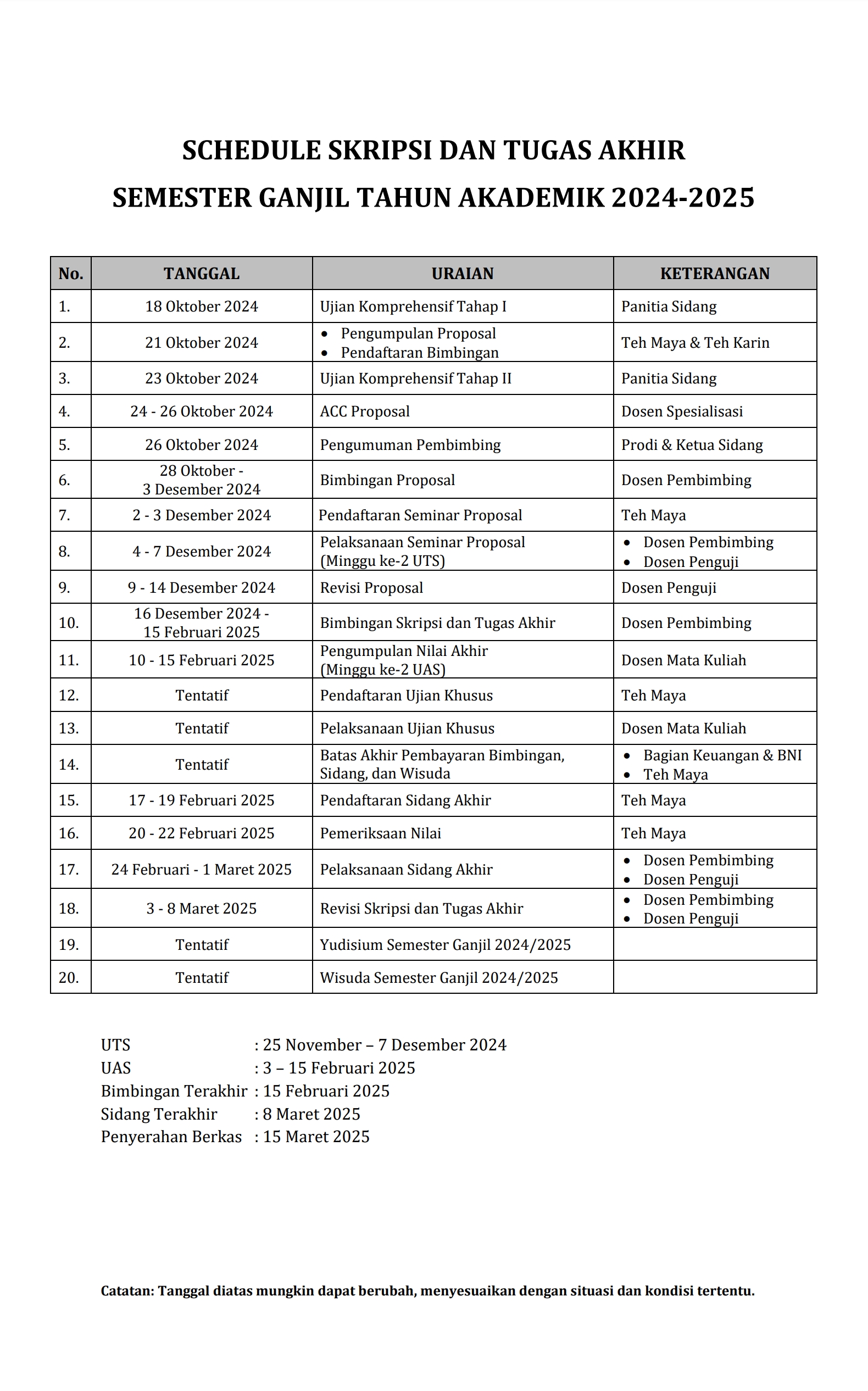 Schedule Skripsi Semester Ganjil TA 2024/2025